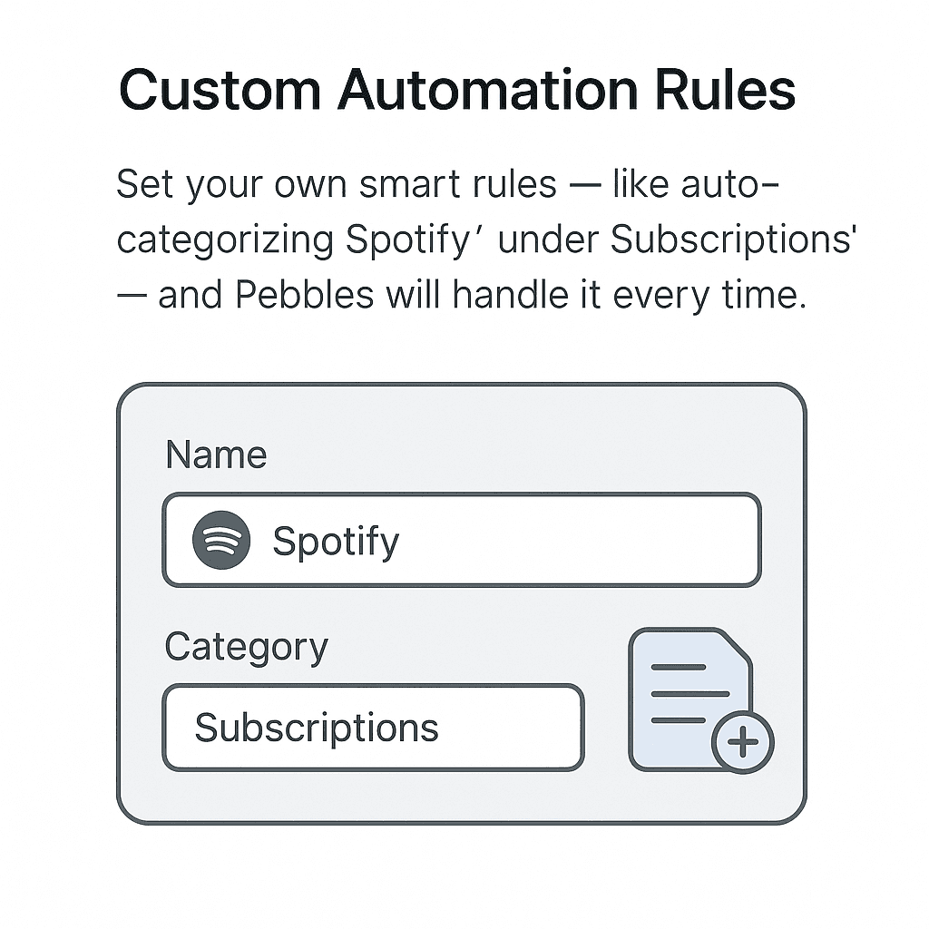 Automation Rules