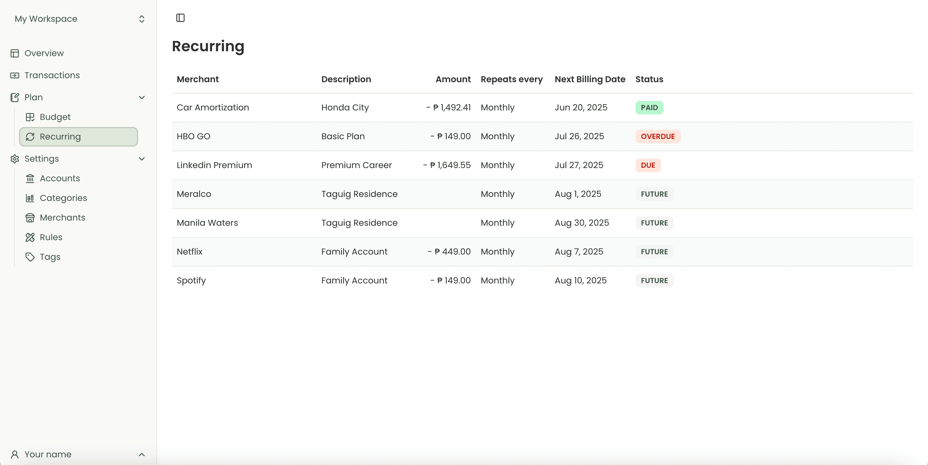 Track repeat transactions without the hassle.